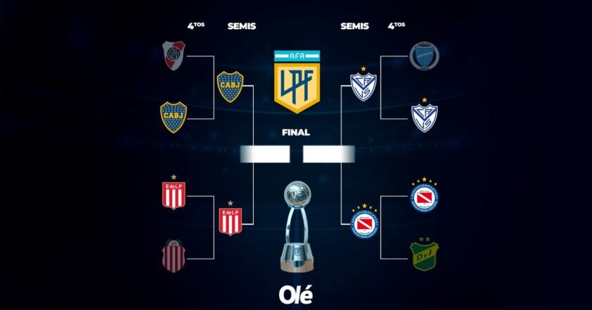 El cuadro de la Copa de la Liga: cuándo y dónde son las semifinales