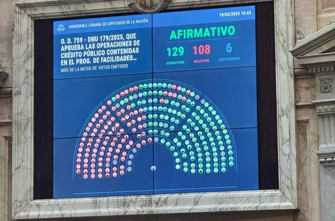 129 traidores a la Patria