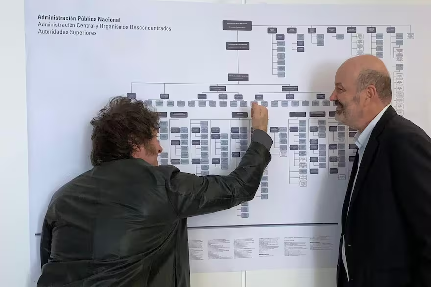 Más ajuste y más cambios: cómo el Gobierno quiere transformar la planta estatal